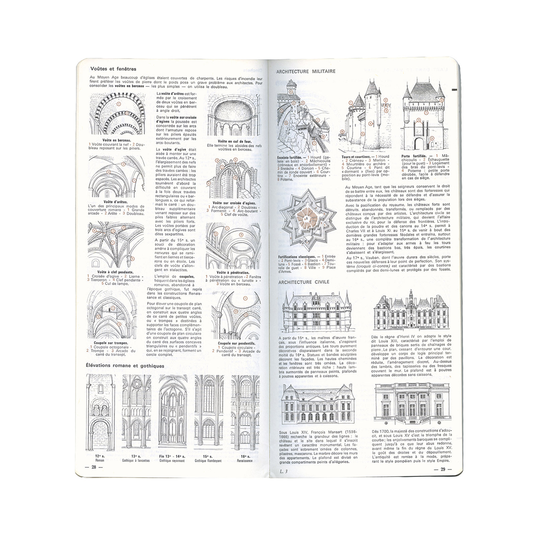 Reference image 7